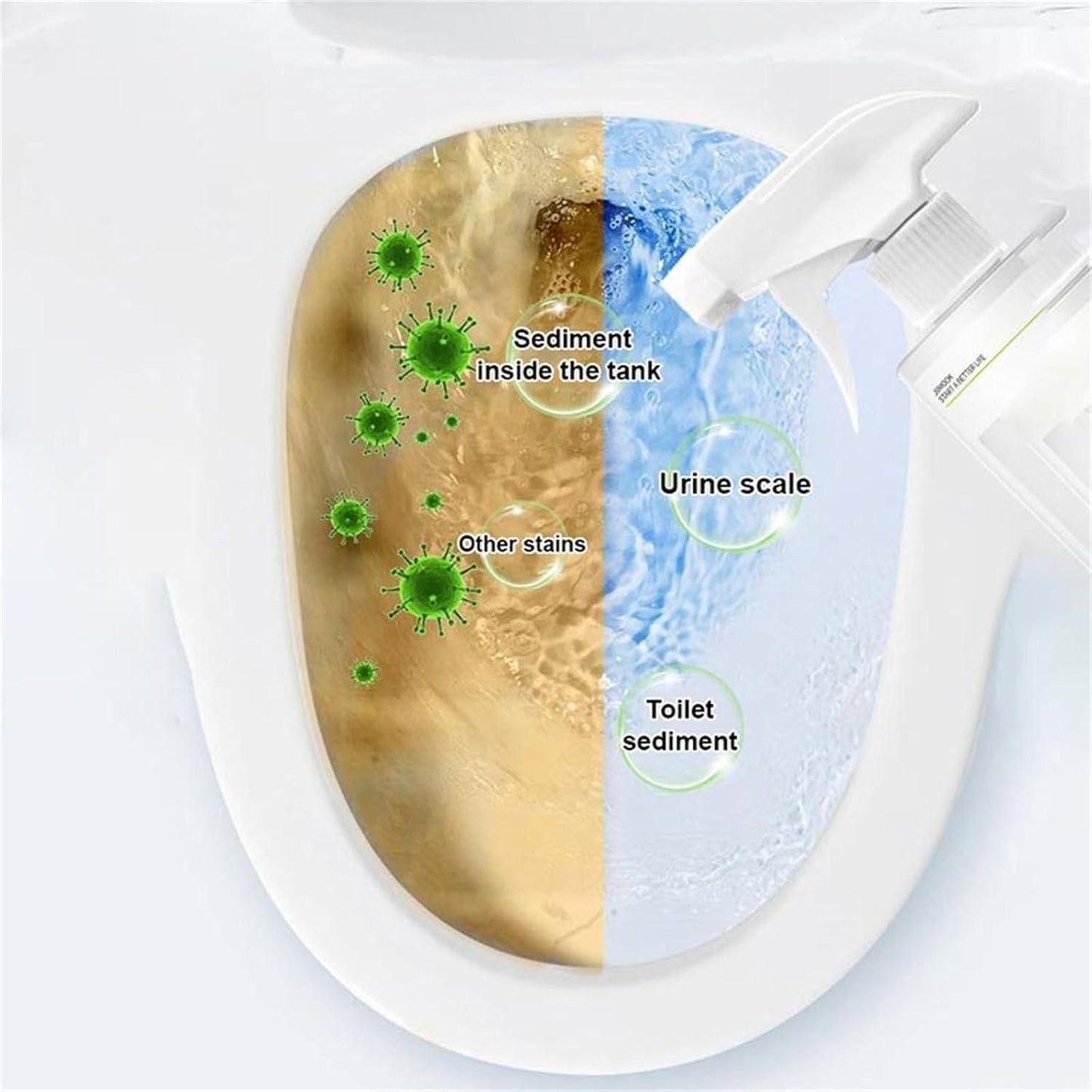 Multi-Purpose Oxalic Acid Stain Removal Spray 300ML BOGO(1+1free)